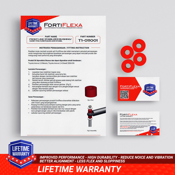 Front Link Stabilizer Polyurethane Bushing Toyota Innova